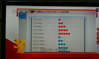直播15个技巧,直播最简单的方法