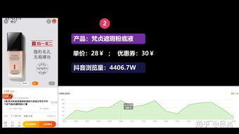 直播卖东西的技巧,直播卖东西怎么操作