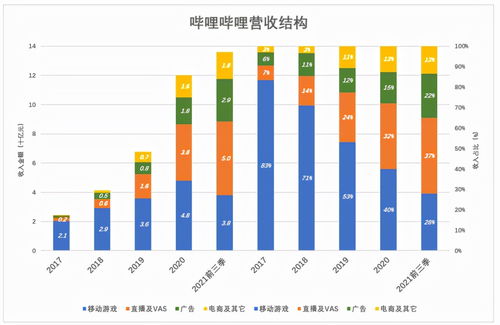 直播间秒杀小黄车技巧视频,直播间秒杀小黄车技巧视频教学