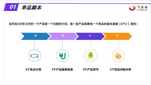 直播脚本编写技巧,直播脚本编写技巧