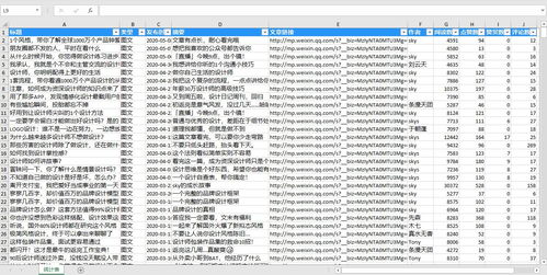 直播标题作文技巧,如何写直播标题