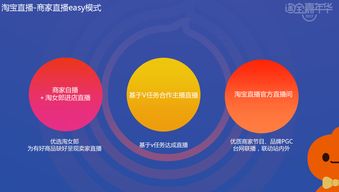 头条直播运营技巧,头条主播怎么赚钱