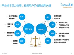 直播景区定位技巧,景区直播用哪个平台好