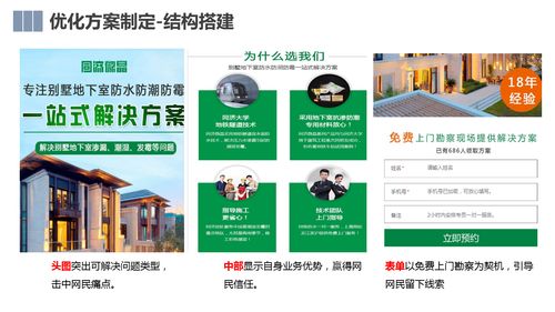 房产直播选题技巧,房产直播主题怎么写