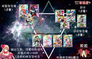 超能世界直播技巧,超能世界直播技巧怎么用