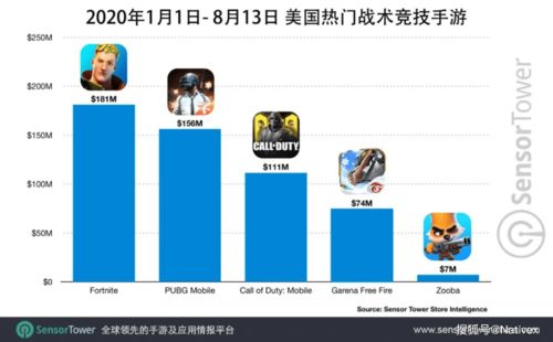 直播吸金方法和技巧,直播吸引人气的方法