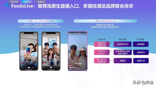 直播产品摆放技巧,产品直播间布置