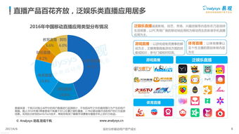 亲亲直播运营技巧分析,亲亲集团官网