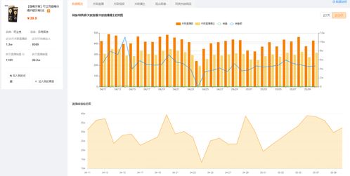 直播选品运营技巧,直播选品运营技巧和方法