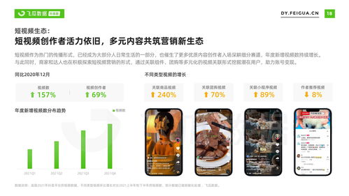 抖音短视频直播营销号技巧,抖音直播营销的主要形式和内容