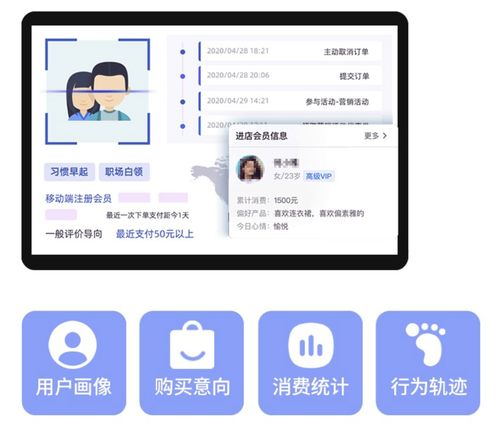 会员直播运营技巧,打开会员直播