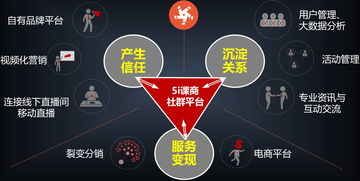 直播销售技巧心得,直播销售技巧心得体会总结