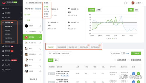 抖音直播前期推广方法技巧,抖音直播推广怎么做