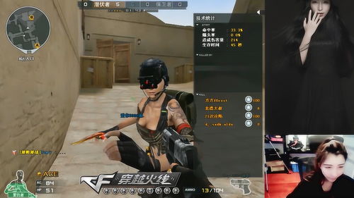 cf帽子直播技巧,cf戴帽子的角色