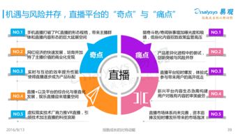 面试娱乐直播行业技巧,面试娱乐直播行业技巧有哪些