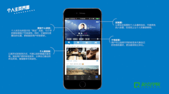 直播品牌认知技巧,直播品牌认知技巧是什么