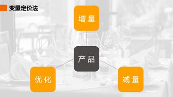直播包包定价技巧,直播包包定价技巧是什么