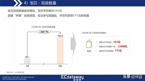 直播大纲直播运营技巧,直播大纲话术