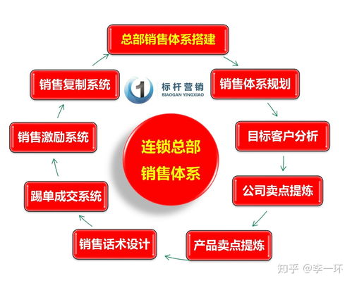 低价衣服直播技巧话术,直播卖衣服话术900句