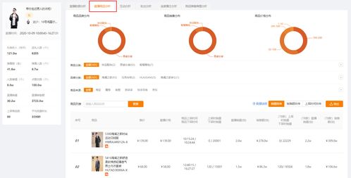头条直播卖东西的技巧,头条上直播怎么赚钱