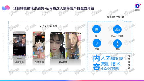 小白直播带货技巧视频教程,小白如何直播带货