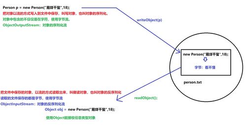 直播钢笔结构技巧,钢笔结构图