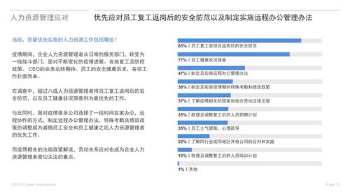 人力资源直播技巧论文,直播人力资源管理