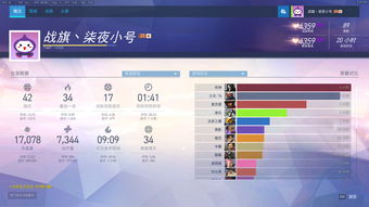 战旗直播技巧,战旗主播工具怎么直播手游