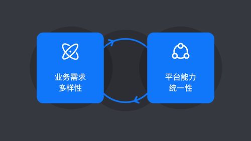 直播平台维护技巧,直播平台维护技巧和方法
