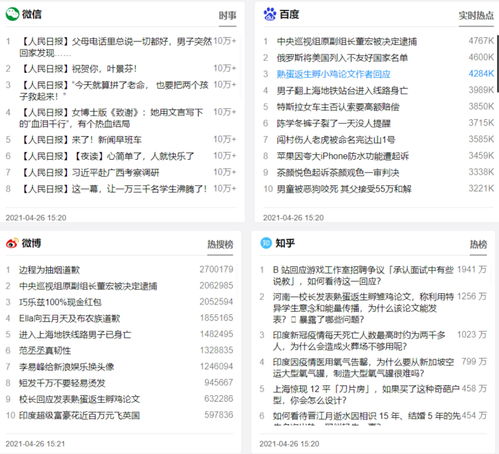 聊直播小技巧,纯聊天直播该怎么聊