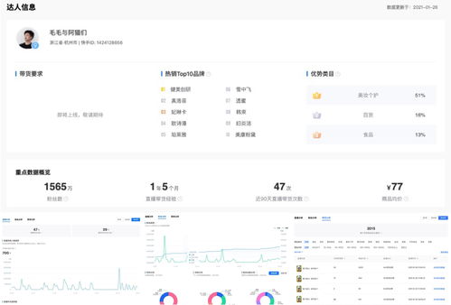 直播带货技巧与建议范文,直播带货提建议