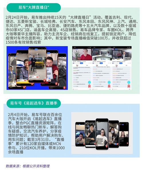 新浪直播技巧,新浪直播大厅