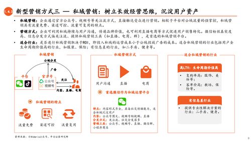 直播破流量技巧,直播如何赚流量费
