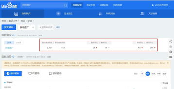 南充百度关键词优化,百度关键词优化软件网站