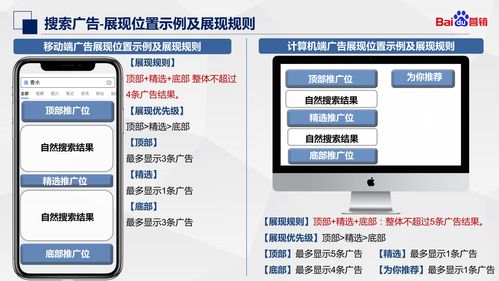 百度小说关键词优化工具,百度小说搜索榜