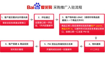 开阳百度关键词优化价格,开阳新闻百姓关注