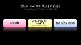 分享直播实战技巧,直播五大技巧