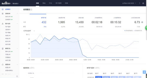 百度seo关键词优化排名前十,百度seo关键词优化排名前十是什么