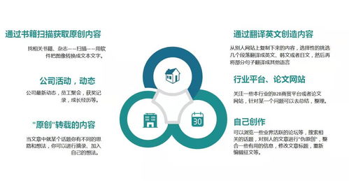 百度seo优化关键词推广,百度关键词优化可靠吗?多久上首页?
