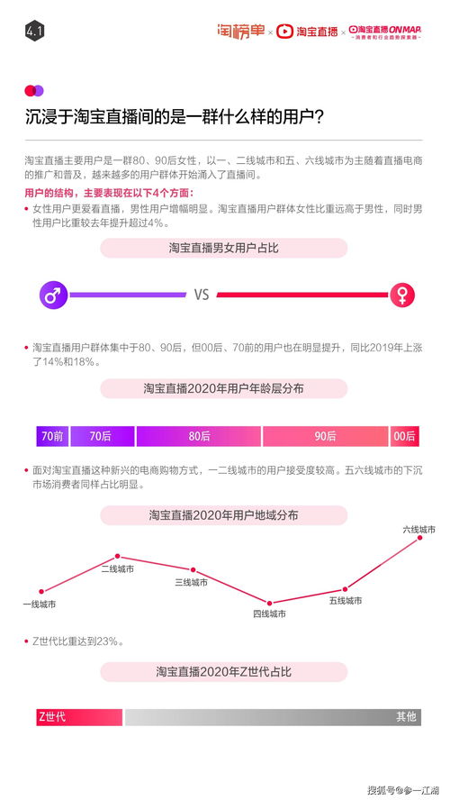 辅导老师直播技巧总结,辅导直播课