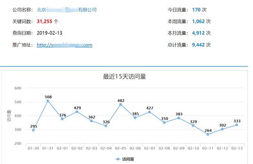 苏州百度关键词优化主要做什么的,百度关键词优化服务