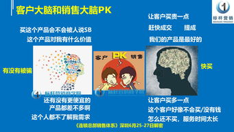 营销话术技巧直播,营销直播视频