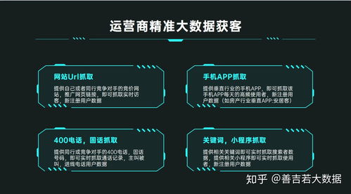 湖南百度竞价关键词优化,百度竞价关键词怎么优化