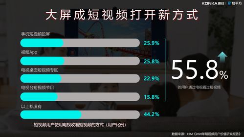 直播间找流量九大技巧视频,直播间找流量的6个方法