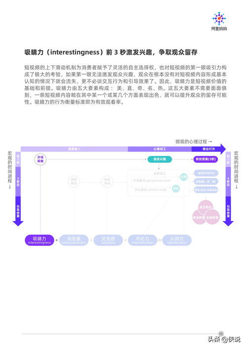 直播营销技巧方案,直播如何营销