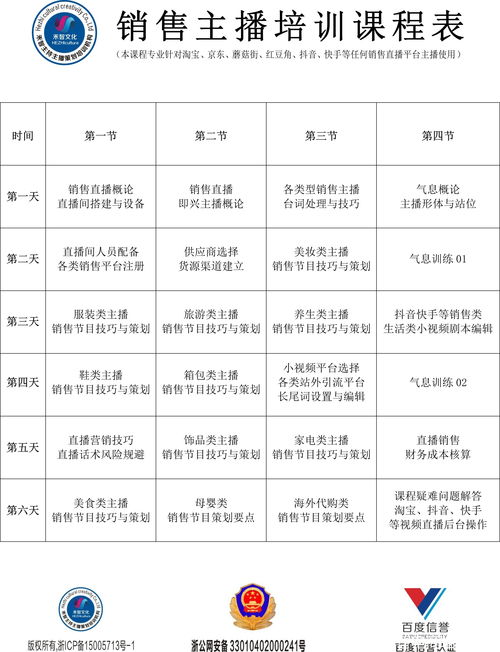 直播电器销售技巧,电器类直播话术