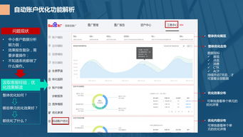 百度关键词优化精灵破解版,百度关键词优化软件