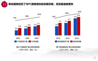 南京百度seo关键词优化排行榜,南京百度竞价推广公司排名