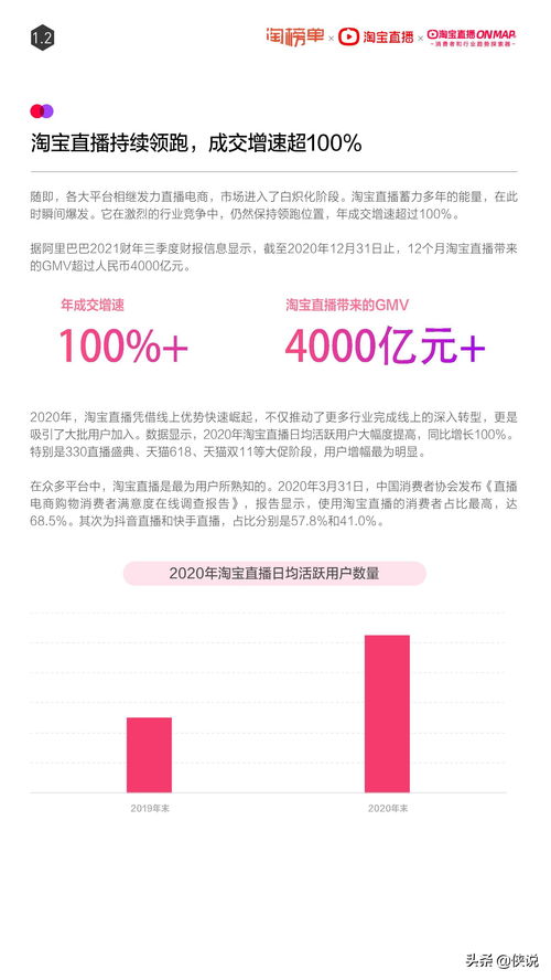 淘宝直播连接技巧视频,淘宝直播怎么链接商品