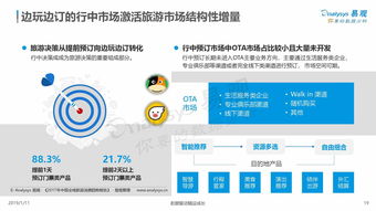 鄂州市百度关键词优化优势,鄂州百度公司